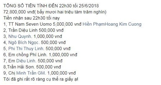 Sao Việt chung tay giúp người dân Hà Giang gặp nạn do mưa lũ - Ảnh 4.