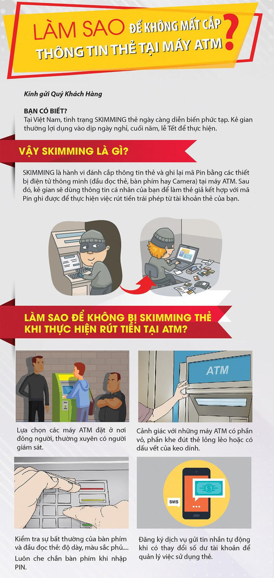 Làm sao không bị mất cắp thông tin khi rút tiền ATM? - Ảnh 1.