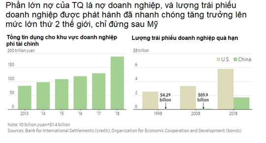 Nữ hoàng trang sức Trung Quốc vỡ nợ - Ảnh 1.