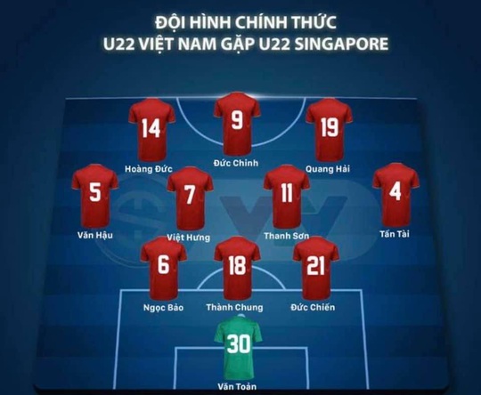 U22 Việt Nam - U22 Singapore: Quyết thắng đậm đối thủ - Ảnh 1.