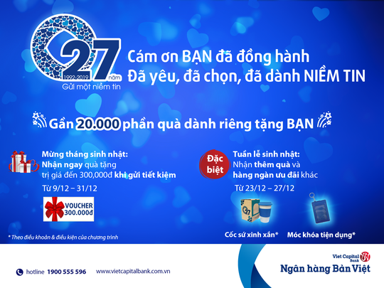 Ngân hàng Bản Việt tung hàng ngàn ưu đãi, 20.000 phần quà dịp sinh nhật - Ảnh 1. Ngân hàng Bản Việt tung hàng ngàn ưu đãi, 20.000 phần quà dịp sinh nhật - Ảnh 1.