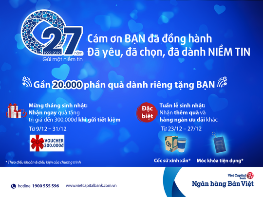 Ngân hàng Bản Việt tung hàng ngàn ưu đãi, 20.000 phần quà dịp sinh nhật - Ảnh 1.