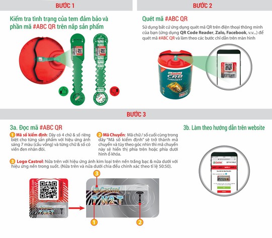 Castrol lấy ứng dụng công nghệ thay lời cam kết chất lượng - Ảnh 3. Castrol lấy ứng dụng công nghệ thay lời cam kết chất lượng - Ảnh 3.