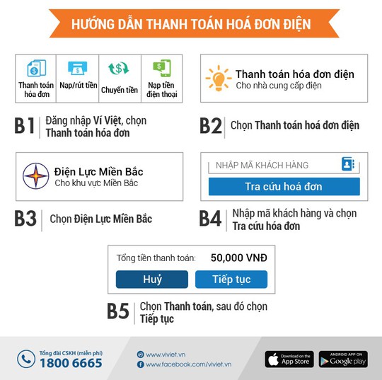 Ví Việt bổ sung dịch vụ thanh toán tiền điện tại 9 tỉnh, thành - Ảnh 1.