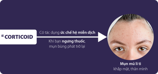 Thuốc Bắc trị mụn có tốt không? - Ảnh 3.