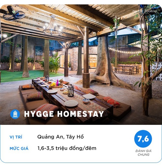 4 homestay giữa thành phố cho hội ra Hà Nội đón gió lạnh - Ảnh 1.