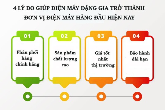 Điện máy Đặng Gia - Tổng kho phân phối máy chà sàn uy tín - Ảnh 1.