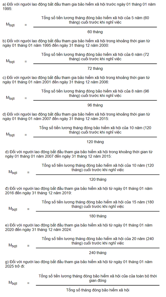 Cách tính lương hưu hàng tháng từ ngày 1-1-2021 - Ảnh 1.