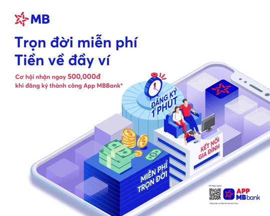 MB ra mắt App MBBank phiên bản mới, ưu đãi lên đến 2 tỉ đồng - Ảnh 1.