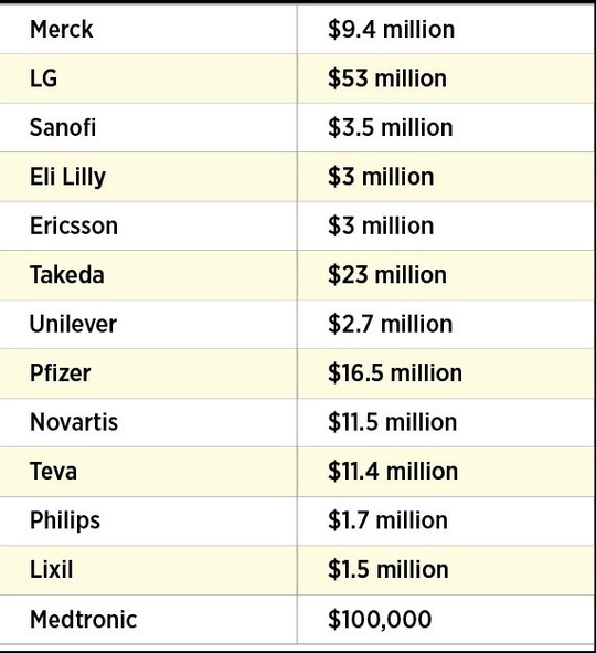 Nghịch lý Bill Gates - Ảnh 4.