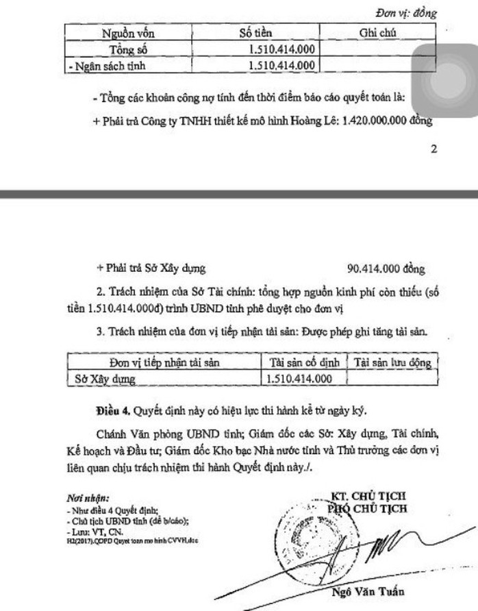 Ông Ngô Văn Tuấn vẫn ký quyết toán dự án tiền tỉ - Ảnh 3.