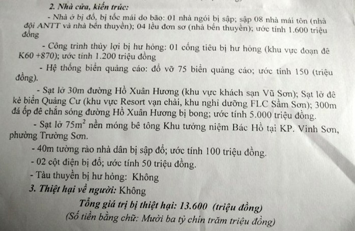 Thanh Hóa: Sau 3 ngày, thiệt hại do bão giảm gần 300 tỉ đồng - Ảnh 6.