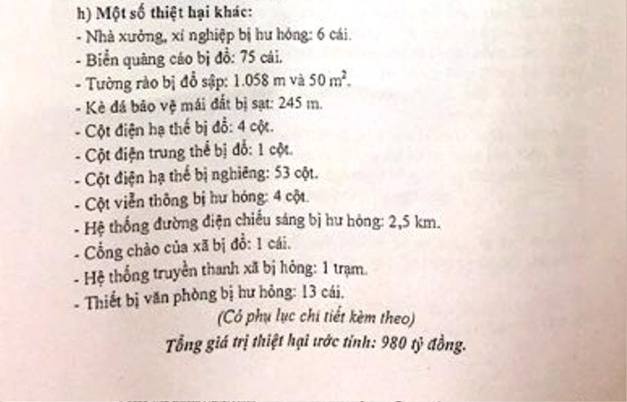 Báo cáo Thủ tướng, Thanh Hóa ước tính thiệt hại 980 tỉ đồng do bão - Ảnh 2.