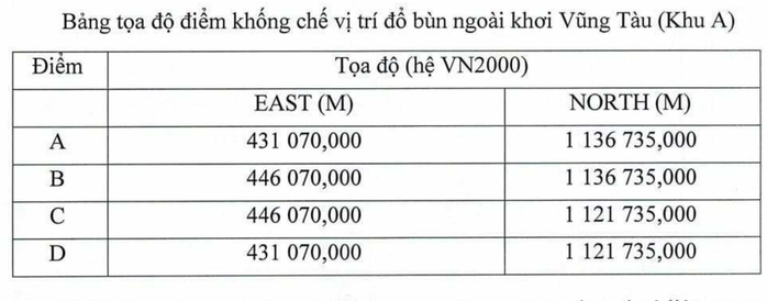 Giám sát chặt việc đổ bùn xuống biển Vũng Tàu - Ảnh 2.