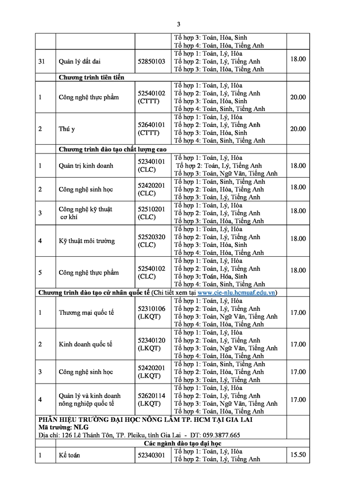 Các trường ĐH đồng loạt công bố điểm xét tuyển - Ảnh 5.