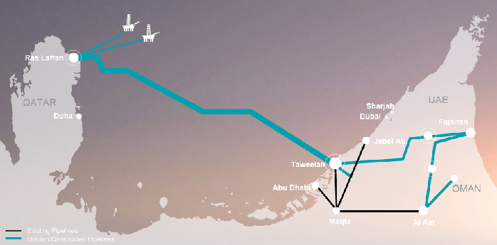 Góc khuất trong đòn trừng phạt của UAE đối với Qatar - Ảnh 2.