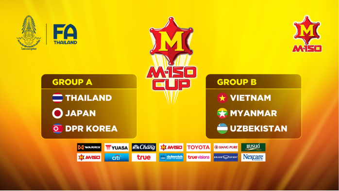 Bỏ bảng đấu có U23 Việt Nam, Thái Lan chọn gặp Nhật, Triều Tiên - Ảnh 1.