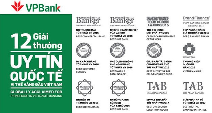 VPBank đạt 5.635 tỉ đồng lợi nhuận trong 9 tháng đầu năm - Ảnh 3. VPBank đạt 5.635 tỉ đồng lợi nhuận trong 9 tháng đầu năm - Ảnh 3.