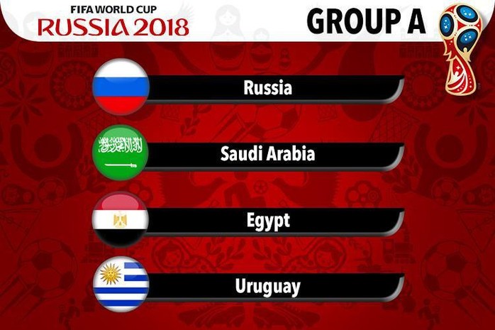 Chủ nhà Nga bị nghi ngờ dàn xếp bốc thăm World Cup 2018 - Ảnh 1.