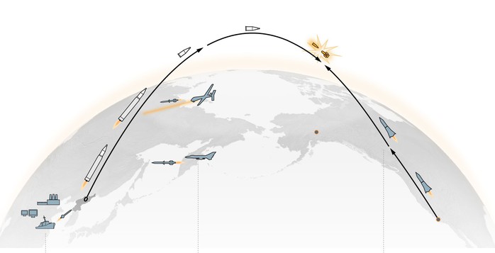 Mỹ thử cách mới triệt hạ tên lửa Triều Tiên từ gốc - Ảnh 1.