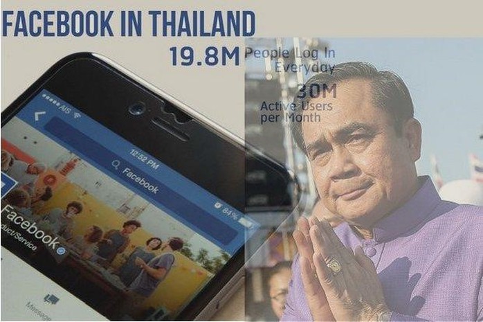 Facebook đối mặt nguy cơ đóng cửa tại Thái Lan - Ảnh 1.