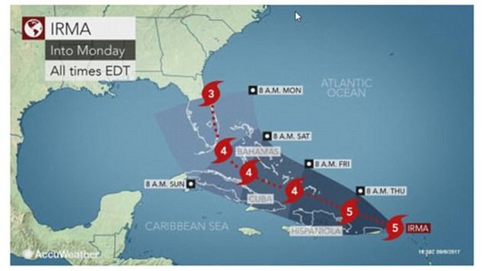 Siêu bão Irma phá hủy 90% đảo Barbuda, đang hướng đến Mỹ - Ảnh 1.