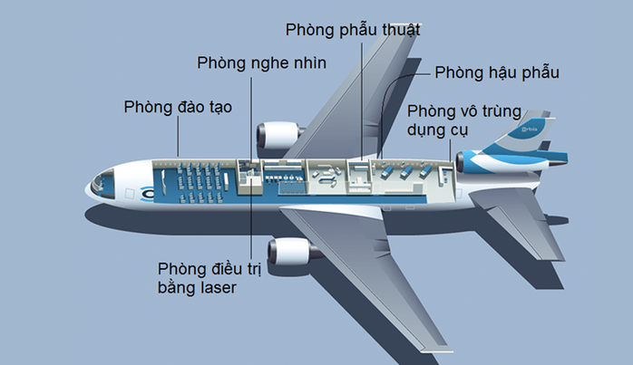 Soi nội thất bệnh viện bay hiện đại số 1 thế giới - Ảnh 18.