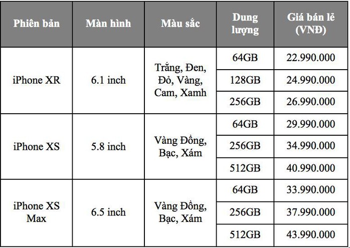 Đã có thể đặt mua iPhone XS/ XS Max/ Xr chính hãng từ hôm nay - Ảnh 2.