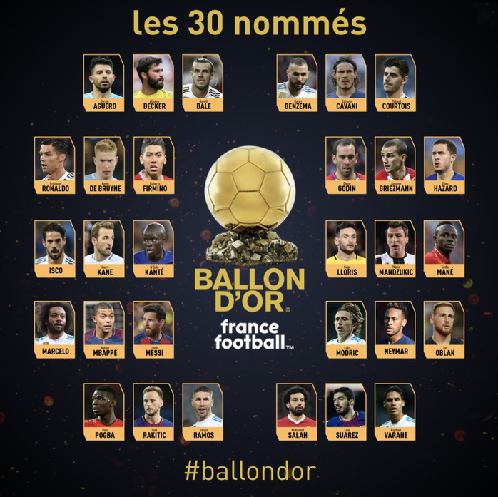 Giải thưởng Ballon d’Or nhầm lẫn về Ronaldo? - Ảnh 2.