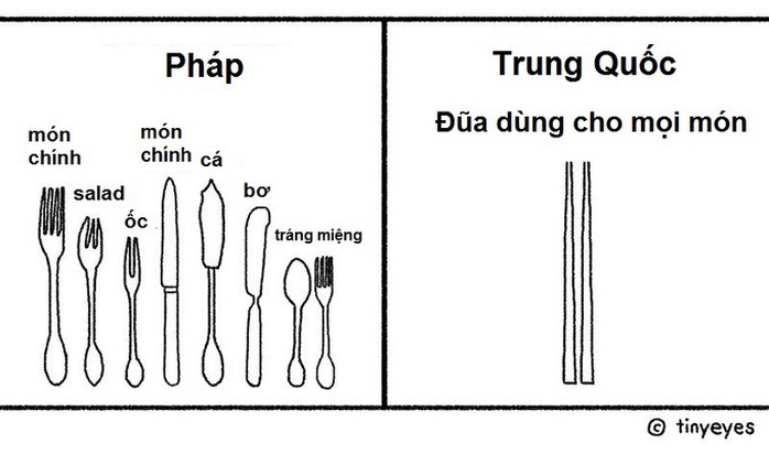 9 điều bình thường tại Trung Quốc gây sốc cho khách Tây - Ảnh 6. 9 điều bình thường tại Trung Quốc gây sốc cho khách Tây - Ảnh 6.