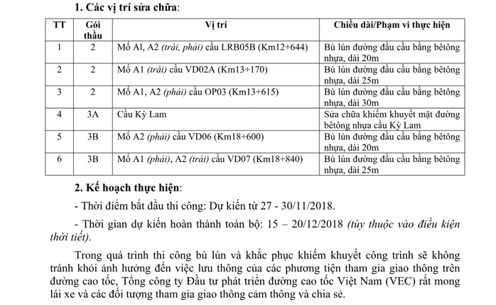 Đường cao tốc Đà Nẵng – Quảng Ngãi: Phát hiện nhiều vị trí lún đầu cầu - Ảnh 2.