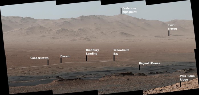 Cận cảnh núi non hùng vĩ trên Sao Hỏa - Ảnh 1.