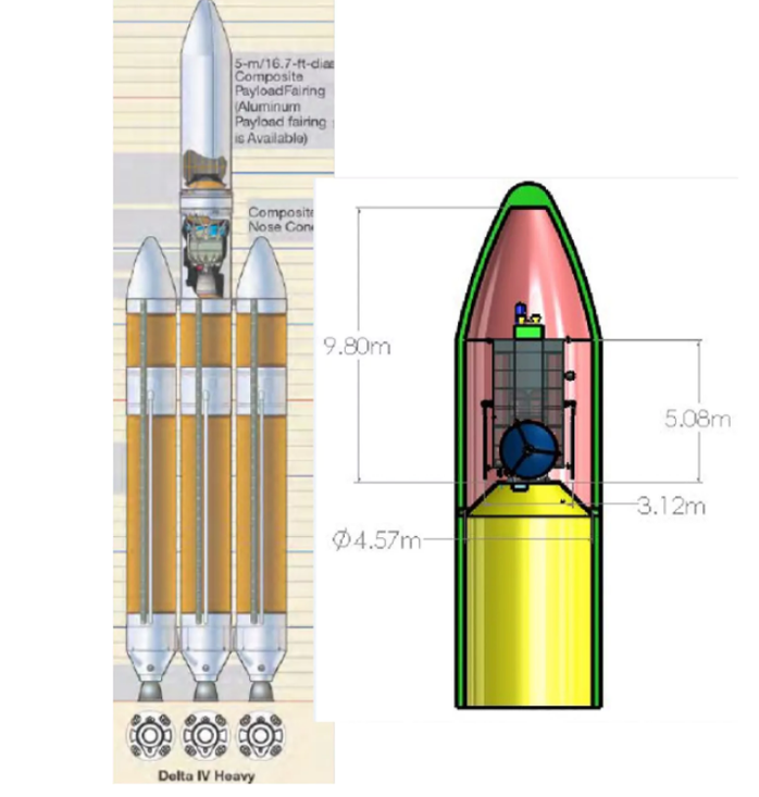 NASA chế tạo tàu khổng lồ đối phó ngày tận thế - Ảnh 2.