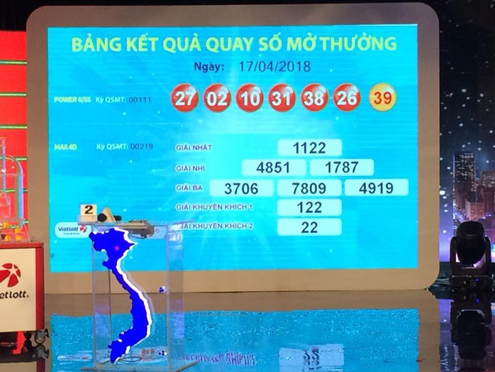 Vé số Vietlott trúng gần 70 tỉ đồng bán ở Đồng Nai - Ảnh 1. Vé số Vietlott trúng gần 70 tỉ đồng bán ở Đồng Nai - Ảnh 1.
