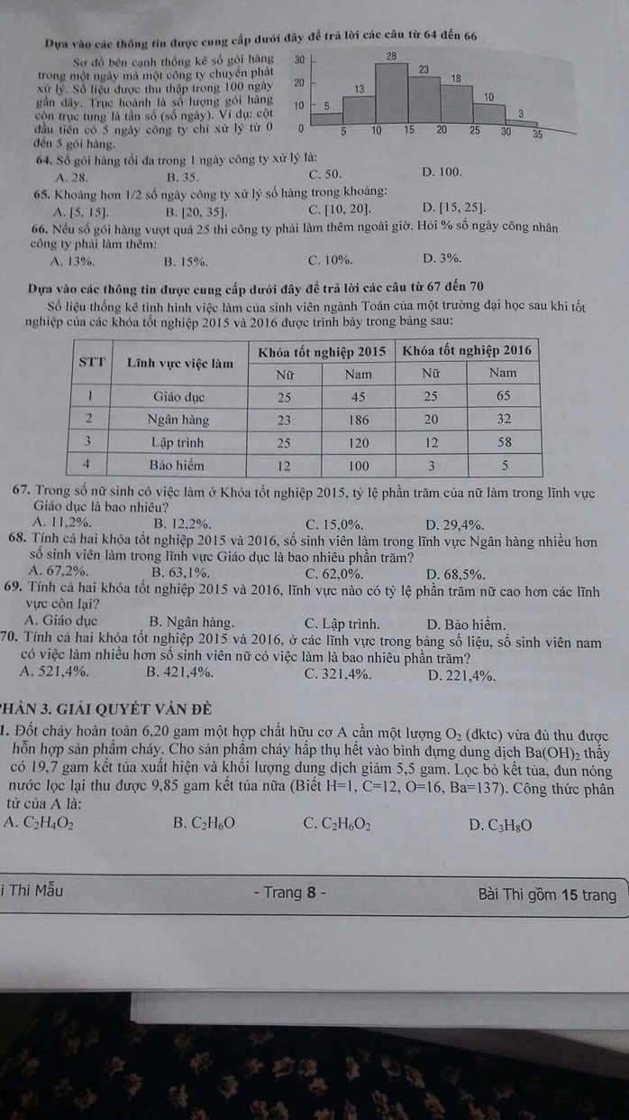 ĐHQG TP HCM công bố đề thi mẫu kỳ thi đánh giá năng lực - Ảnh 8.