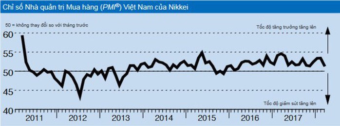 Vn-Index lập đỉnh lịch sử trong ngày đầu tháng 4, phía trước là “bầu trời”! - Ảnh 2. Vn-Index lập đỉnh lịch sử trong ngày đầu tháng 4, phía trước là “bầu trời”! - Ảnh 2.