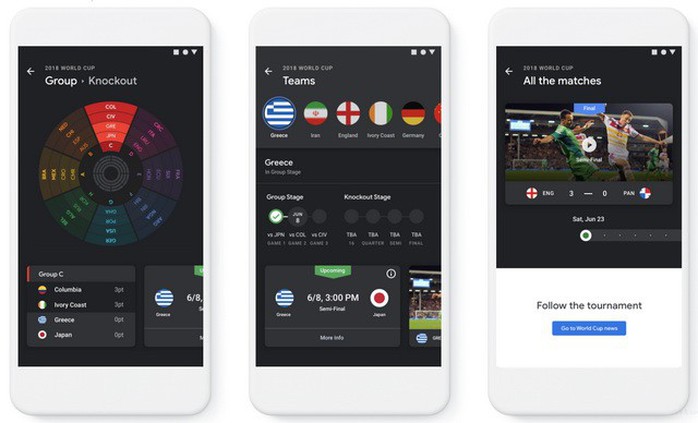 Mẹo dùng Google để tận hưởng World Cup 2018 trọn vẹn - Ảnh 3.