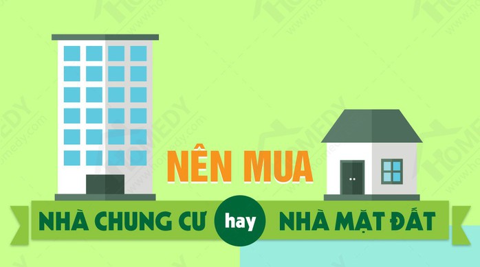 Nên mua nhà phố hay chung cư? - Ảnh 1. Nên mua nhà phố hay chung cư? - Ảnh 1.