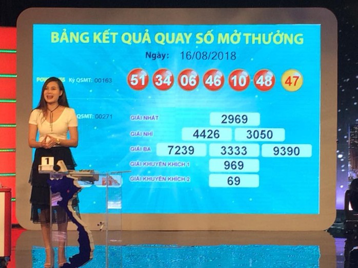 Hai kỳ quay số liên tiếp, 2 vé số Vietlott trúng  giải độc đắc - Ảnh 1.