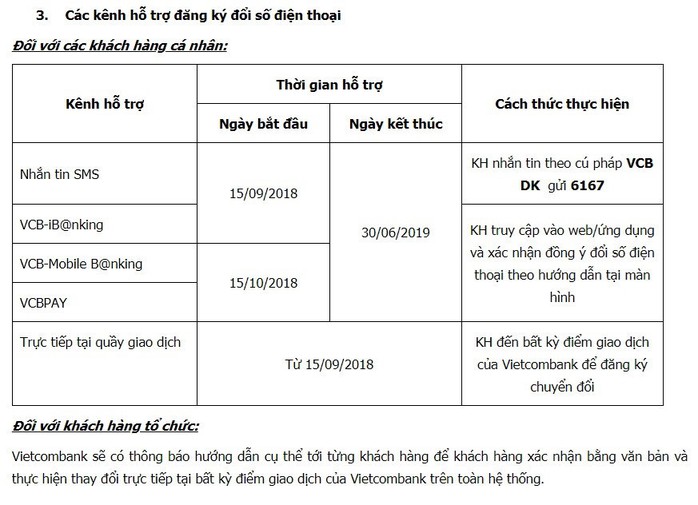 Chuyển SIM 11 số sang 10 số, cần làm gì để không mất Gmail, Facebook? - Ảnh 4.