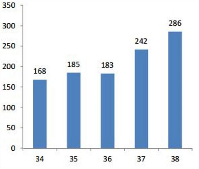 Hàng trăm trẻ nhập viện vì bệnh tay chân miệng - Ảnh 13.