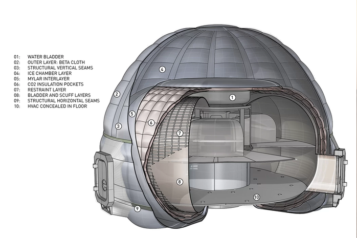 Cận cảnh ngôi nhà Sao Hỏa của NASA - Ảnh 4.