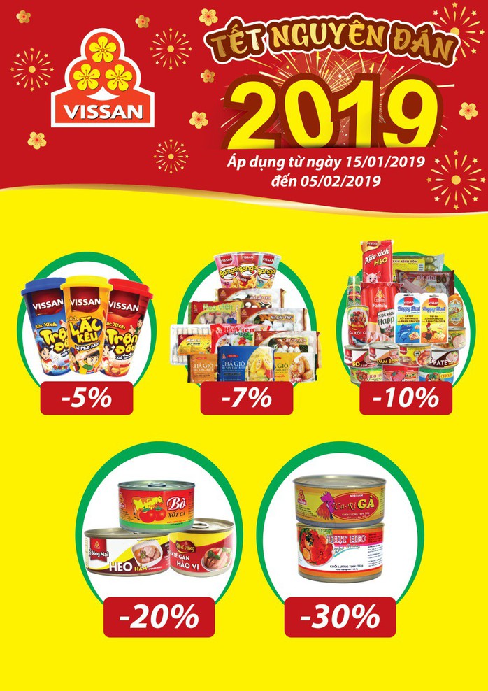 Vissan thêm nhiều sản phẩm mới, khuyến mãi dịp Tết - Ảnh 2. Vissan thêm nhiều sản phẩm mới, khuyến mãi dịp Tết - Ảnh 2.