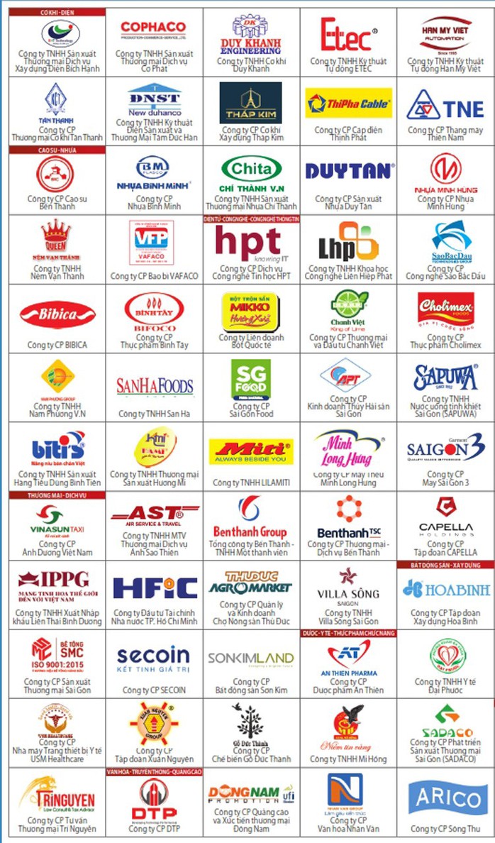 TP HCM vinh danh 108 doanh nghiệp có sản phẩm, dịch vụ tiêu biểu - Ảnh 3.