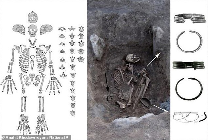 Bí ẩn mộ cổ công chúa chiến binh 2.500 tuổi: nữ quốc Amazon có thật? - Ảnh 1.