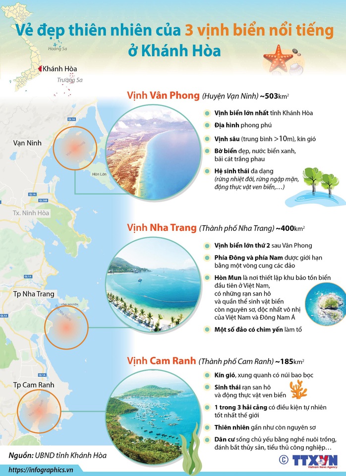 Nhớ 3 điều này, không lo phá sản khi đầu tư bất động sản nghỉ dưỡng - Ảnh 2. Nhớ 3 điều này, không lo phá sản khi đầu tư bất động sản nghỉ dưỡng - Ảnh 2.