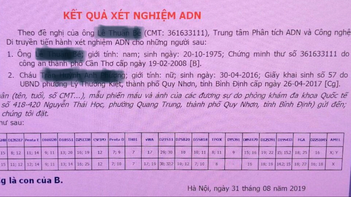 Nghi kết quả xét nghiệm ADN giả, nguyên phó giám đốc sở kiện ra tòa xác định cha con - Ảnh 2.