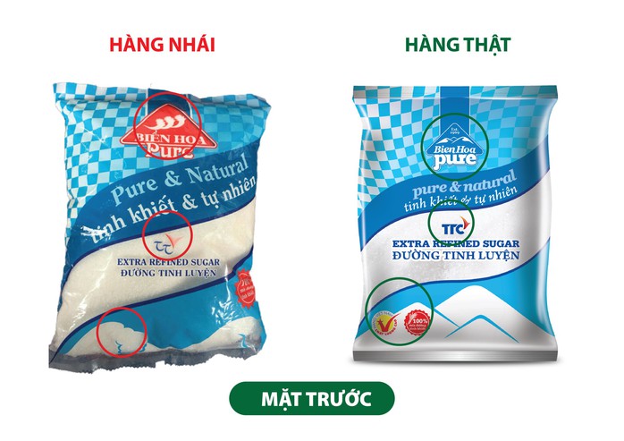 Vai trò của người tiêu dùng thông minh trong cuộc chiến chống hàng giả, hàng nhái - Ảnh 1.