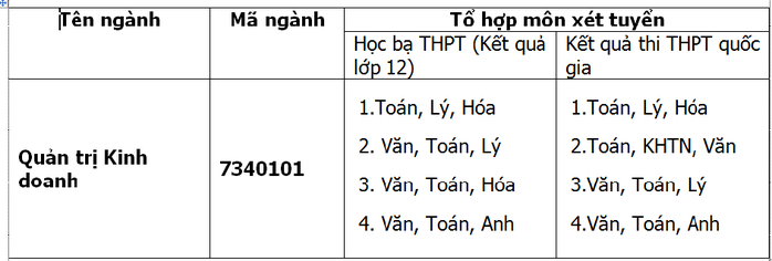 Nữ sinh Nguyễn Thị Thanh và bản lĩnh vượt qua định kiến trường công - tư - Ảnh 4.