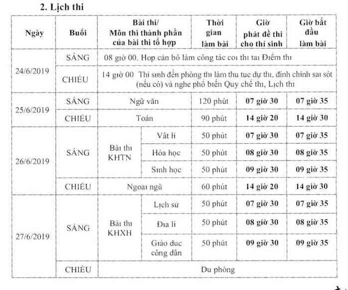 Bộ GD- ĐT công bố chi tiết lịch thi THPT quốc gia 2019 - Ảnh 1.